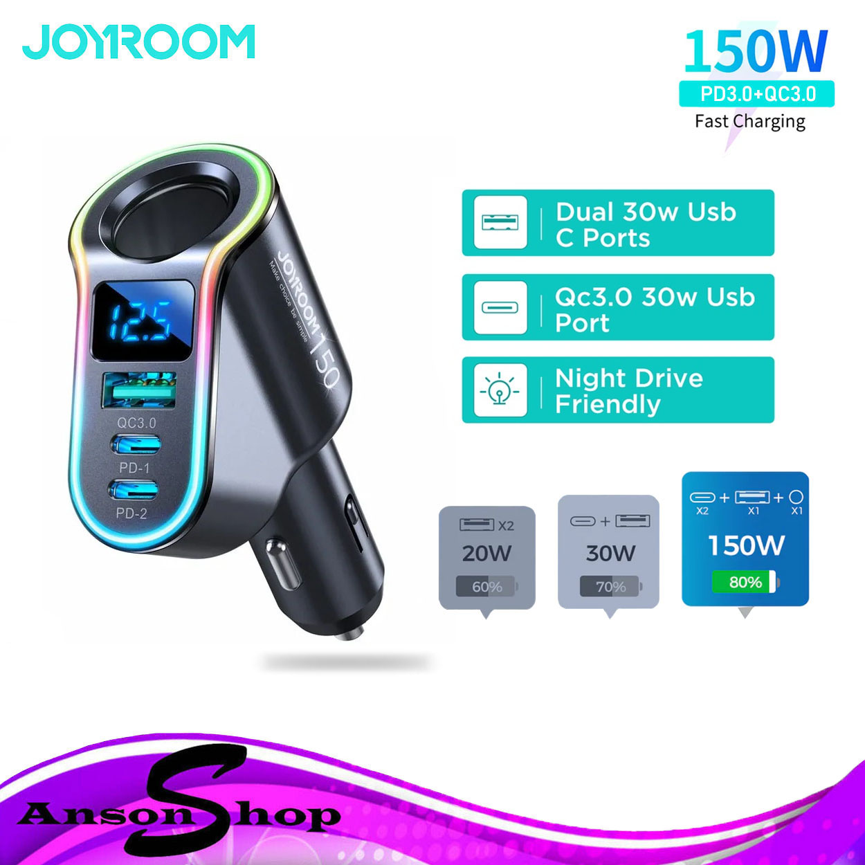 ZDANYA Caricabatteria da Auto for DJI Phantom 4 PRO Advanced Drone Batteria Telecomando Caricabatteria da Veicolo Ricarica Rapida da Viaggio Portatile all'aperto