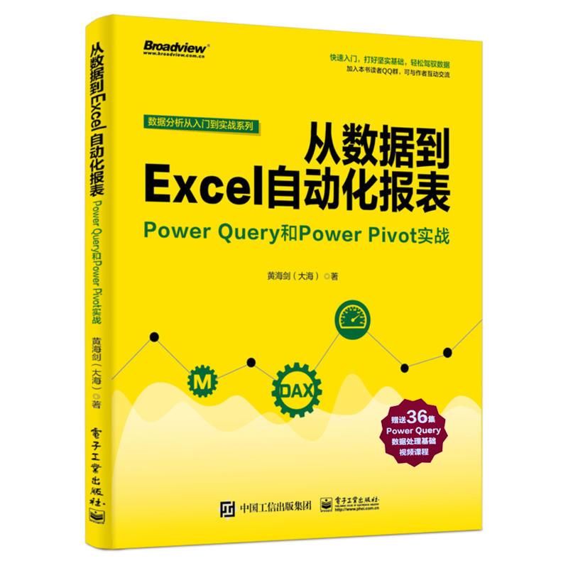 From Data To Excel Automatic Report Power Query And Power Pivot Actual