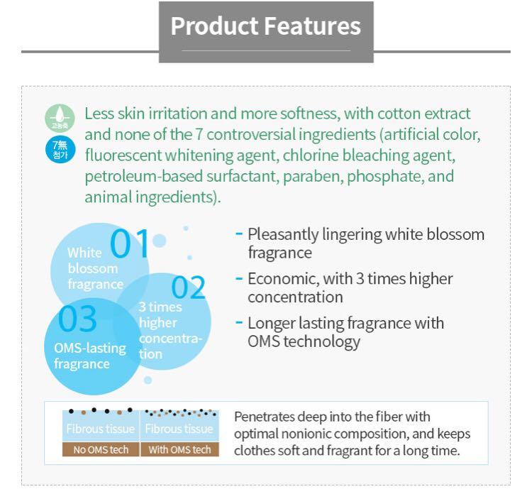 Korean Fabric Softener review and price