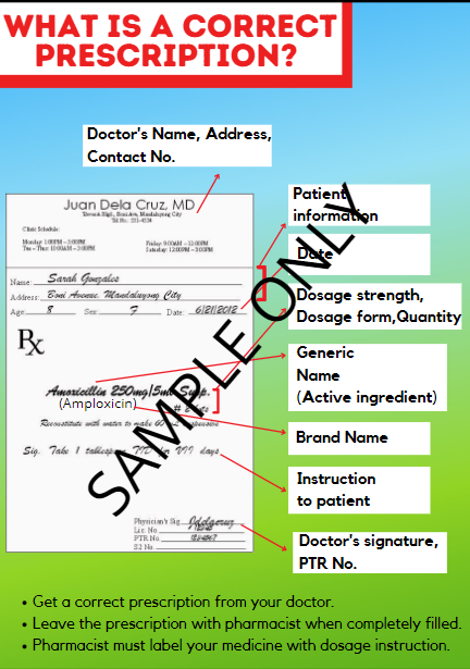 pdf-checklist-of-requirements-for-drugstore-pdfslide-net