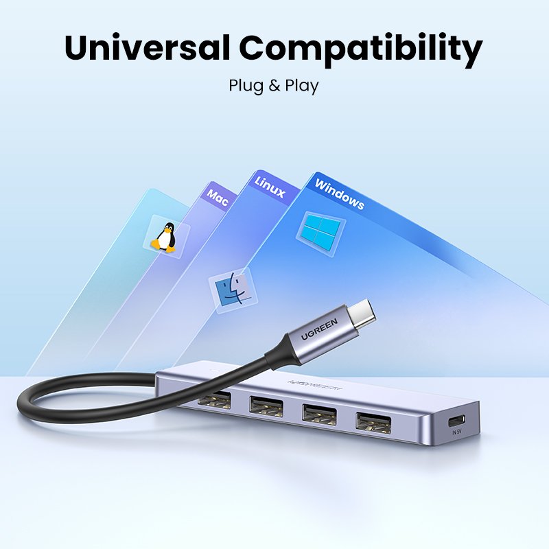 Ugreen usb-c to usb-a hub? : r/RG35XX