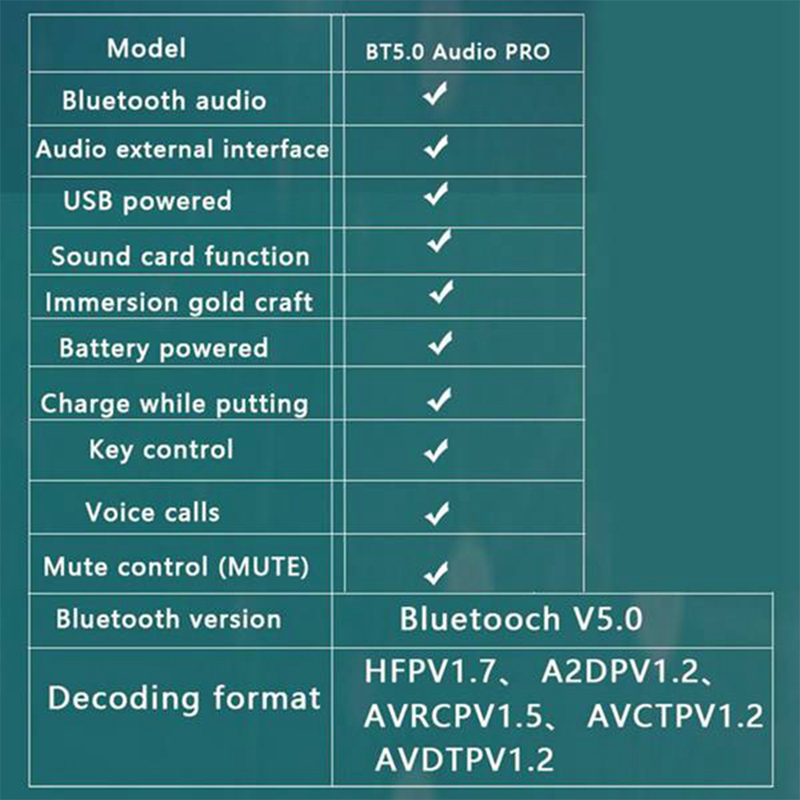 Mini Bluetooth 5.0 Decoder Board Audio Receiver BT5.0 PRO MP3 Lossless Player Wireless Stereo