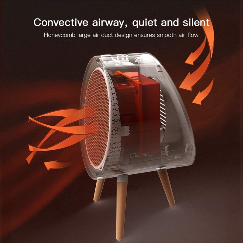 Portable Ceramic Space Heater, Energy Efficient Bedroom Electric Heater