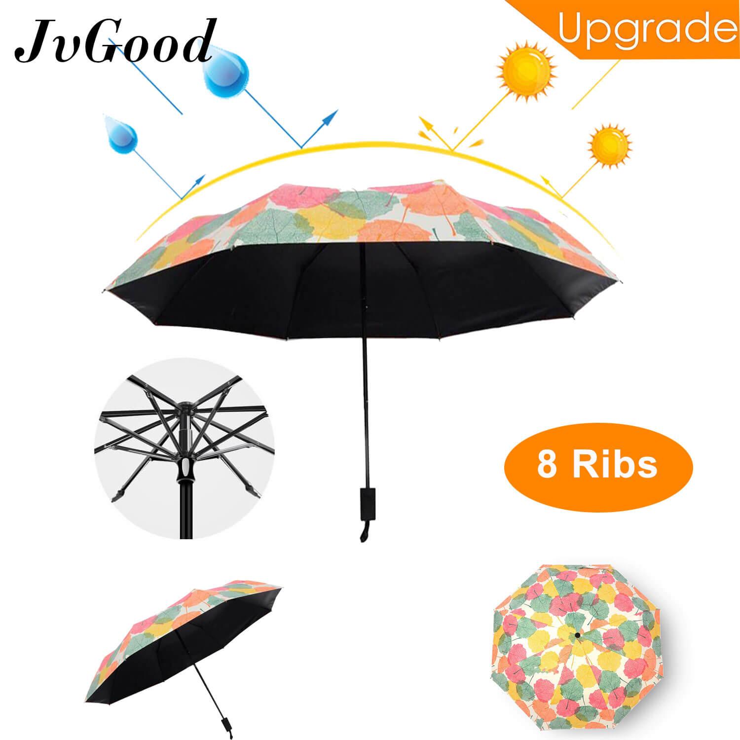 uv travel umbrella