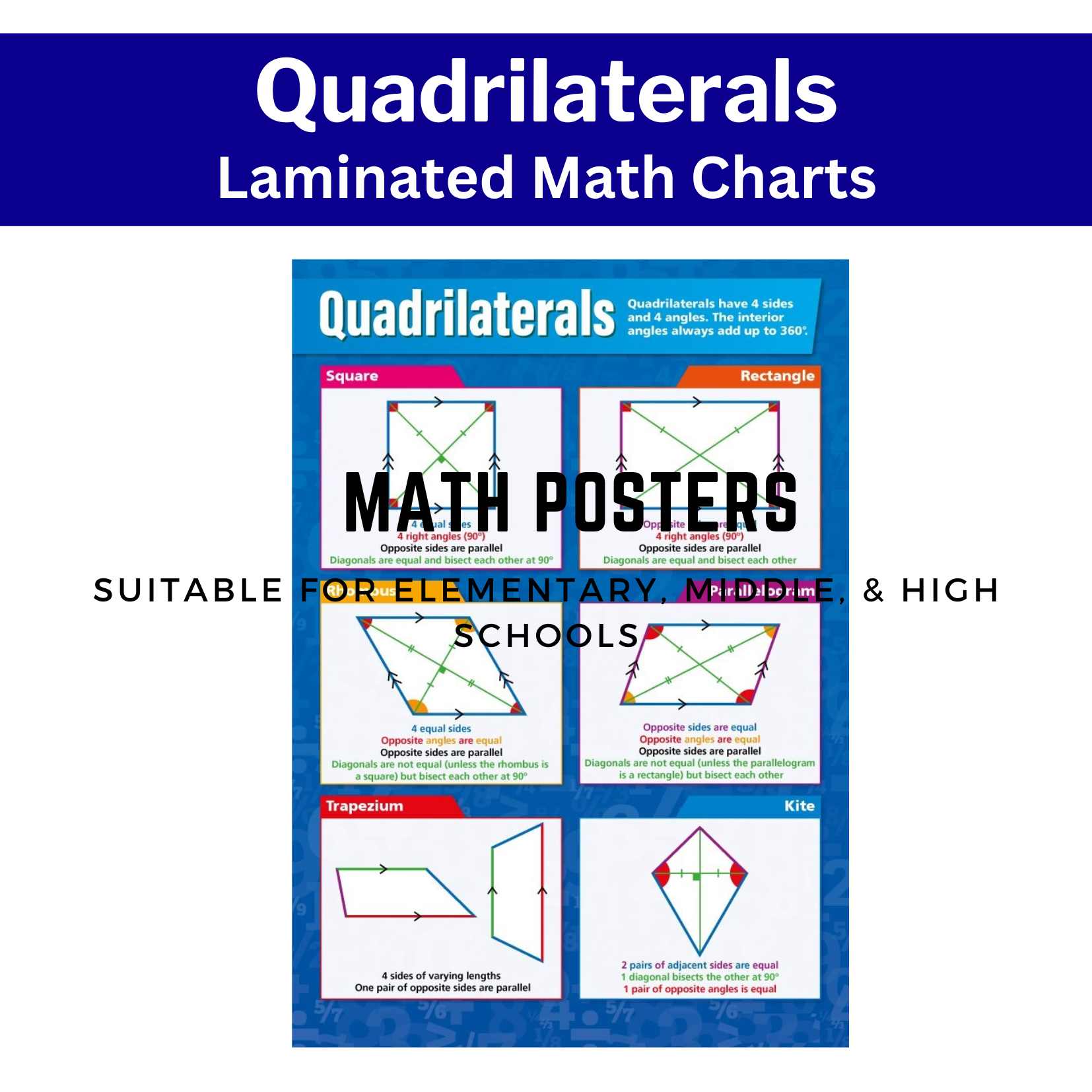 Quadrilateral Chart For Kids 