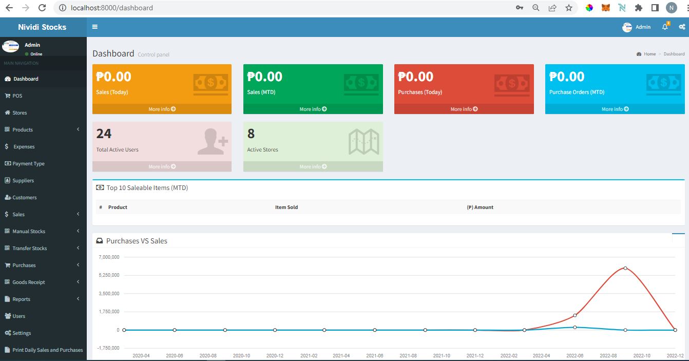  POS Software Point of Sale Inventory System (POS browser