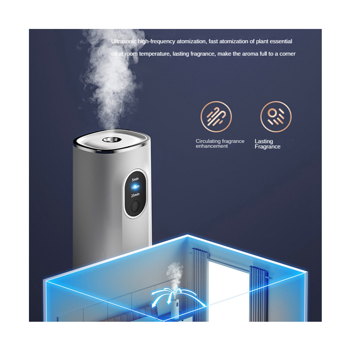 Aroma Diffuser Automatic Timing Spray Aroma Diffuser Household Indoor Aerosol Dispenser Deodorant Car Fragrance Machi