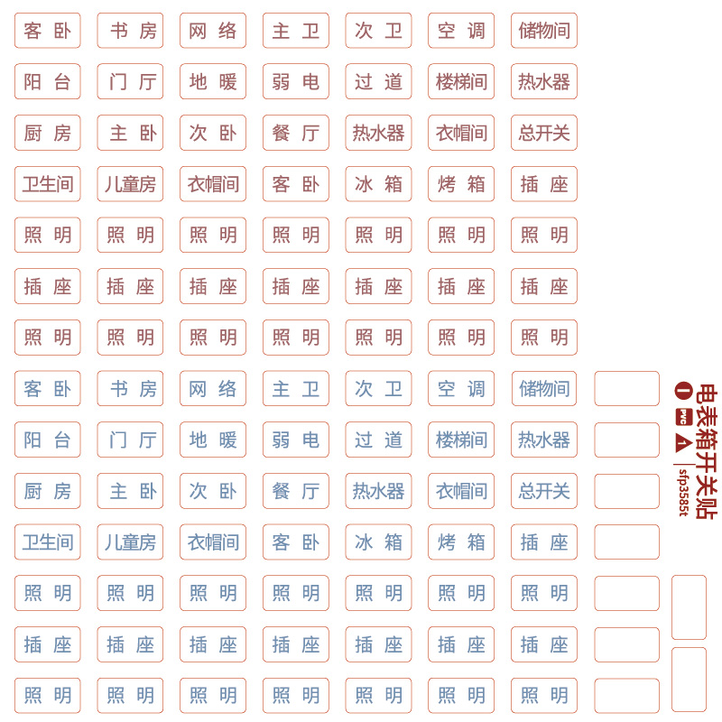 Electric Meter Box Household Total Distribution Box Logo Sticker Tip ...