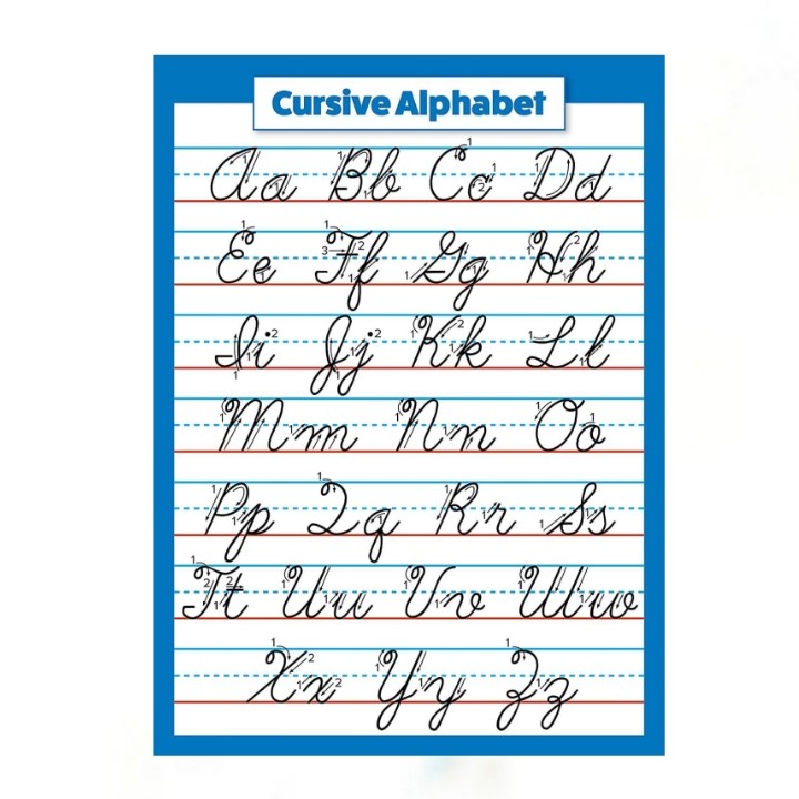 Cursive Alphabet And Manuscript Alphabet Charts For Kids, Learners And 