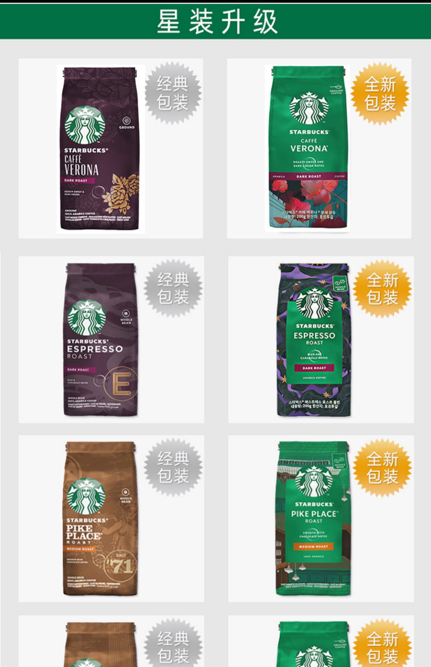 Starbucks imported coffee bean powder Italian concentrated medium/deep roasted fresh ground