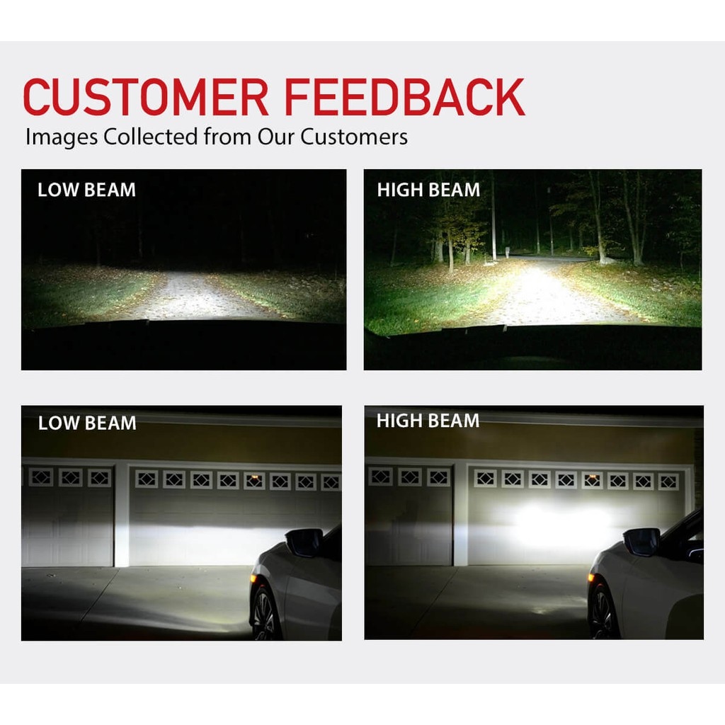 For Toyota Avanza (F650) 20122019(Head Lamp) H4 LED Light Car