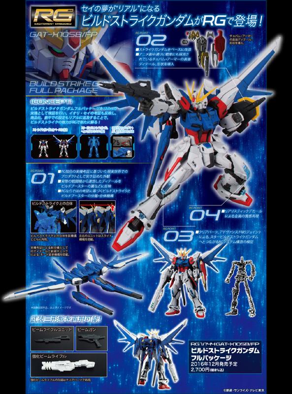 Rg Real Grade 23 Build Strike Gundam Full Package 1 144 Model Kit Bandai Gundam Toys Hobbies