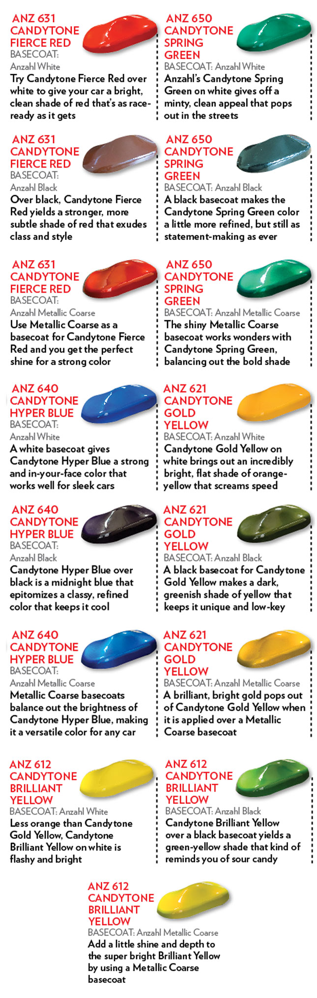 anzahl paint candy colors Lazada PH