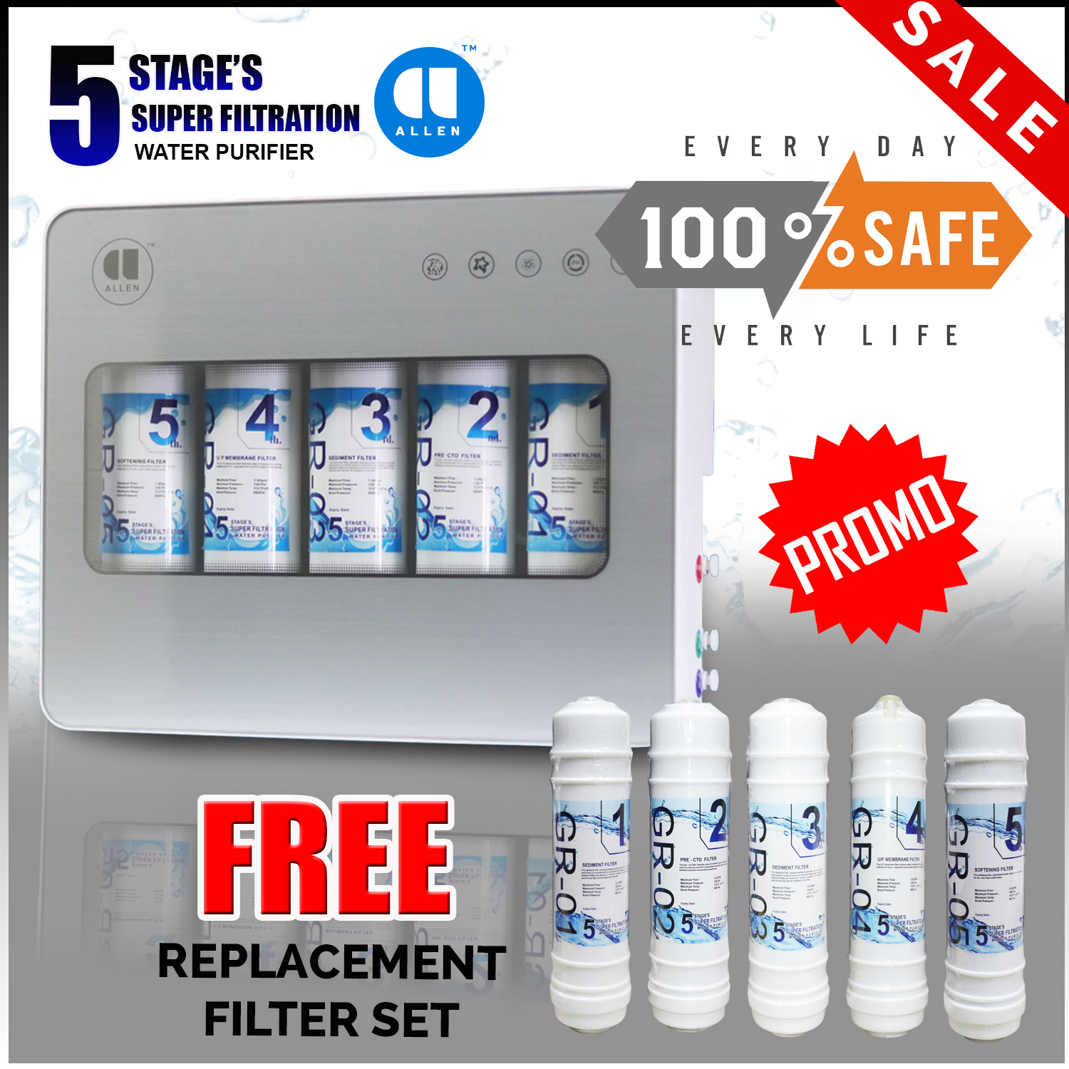 Allen Water Purifier Filtration Membrane 5 Stages Water Purifier