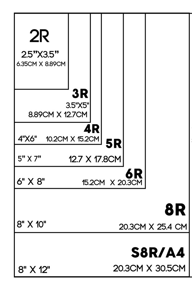 Satin Photo Print 2R / 3R / 4R / 5R / 6R / 8R / A4 High Quality Image ...