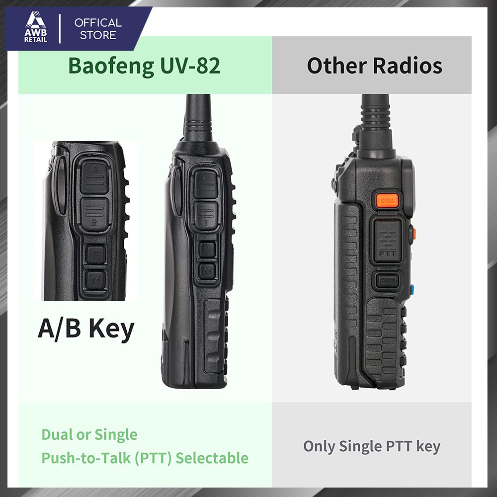 Baofeng UV-82 High Power 8W Dual Band/Dual PTT Walkie Talkie Two-Way Radio  Lazada PH