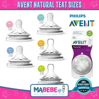 lazada avent nipple