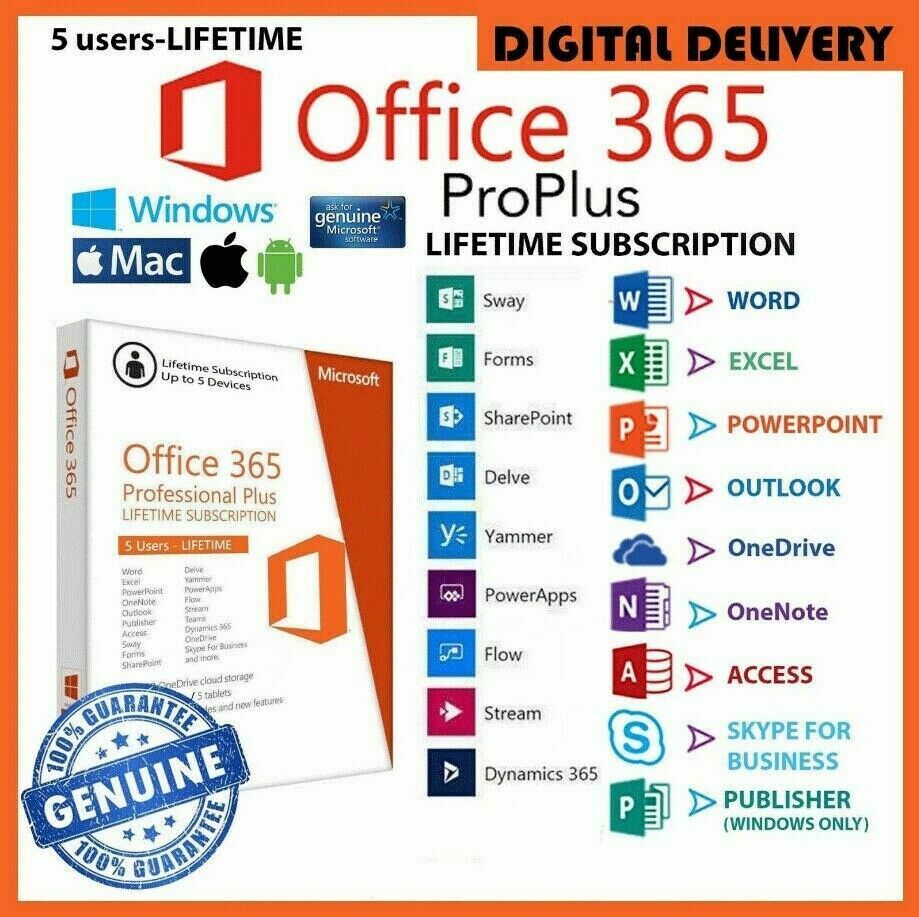 microsoft office license pricing