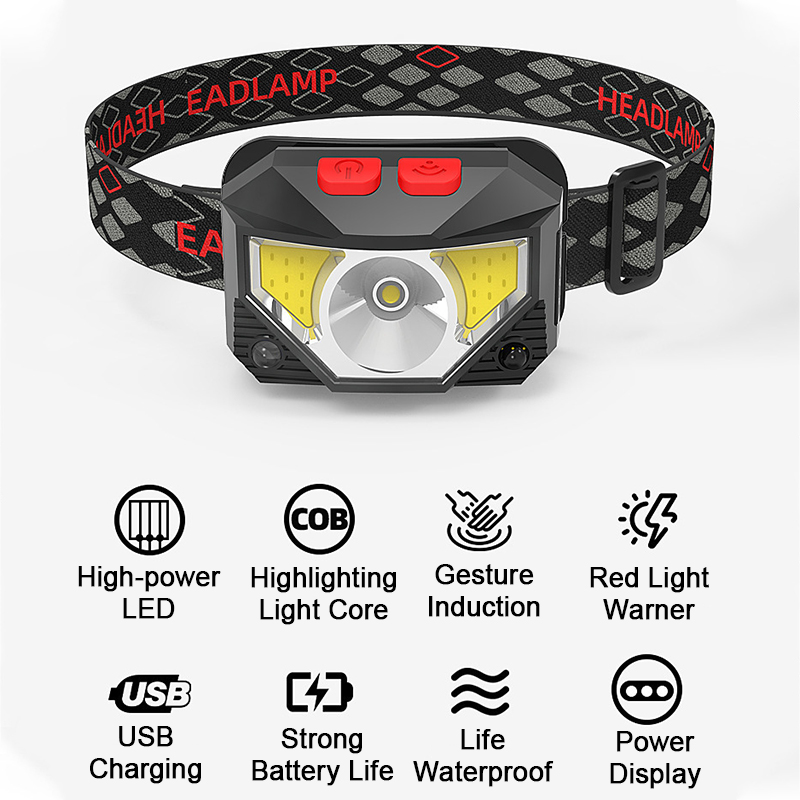 BUCKLOS Powerfull Headlamp Rechargeable LED Headlight Waterproof Sensor Flashlight Camping Torch Light with USB Flash Lamp Lantern