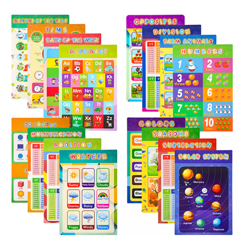 S MALL 16PCS Big Size Educational Wall Charts Learning Materials for ...