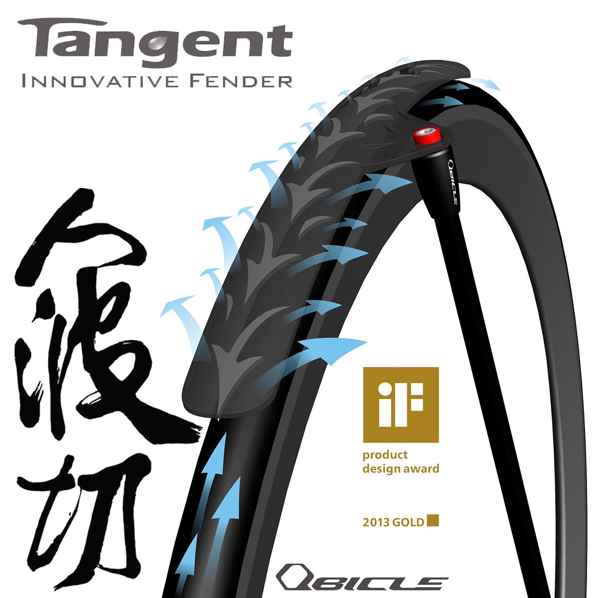 Qbicle sale tangent fender