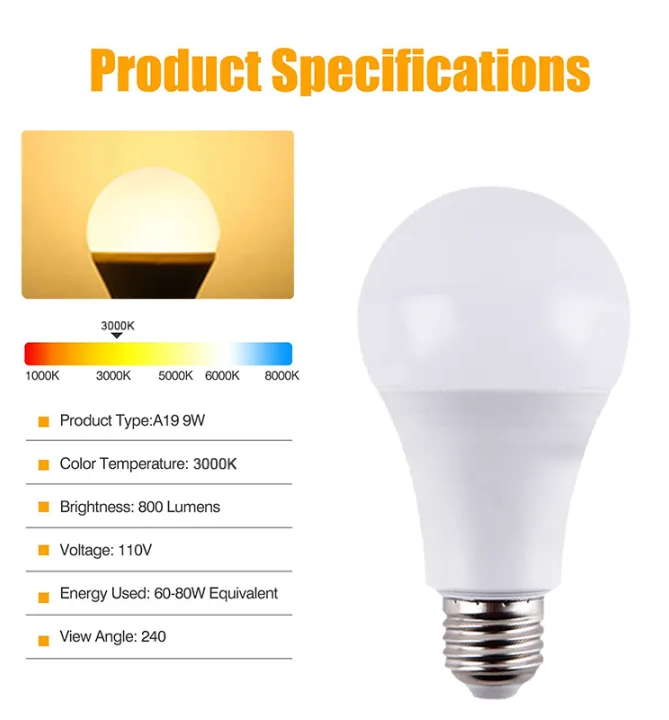 E27 LED Bulb Tri color Light Warm Light White Light Bulb Plastic
