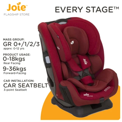 Joie Cranberry - Every Stage Convertible Car Seat for Babies Newborn upto 12 years