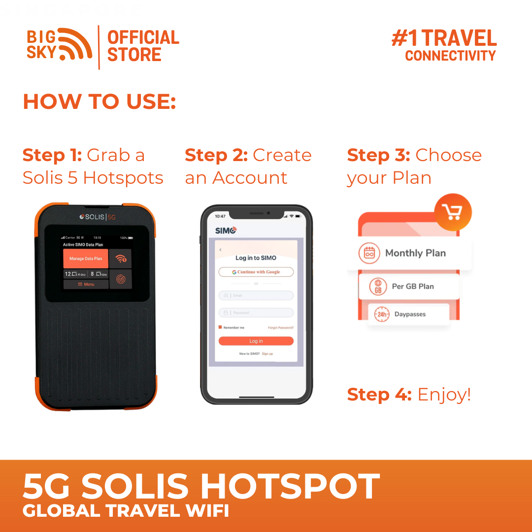 Solis 5G Mobile Wi-Fi Hotspot Local & International Coverage