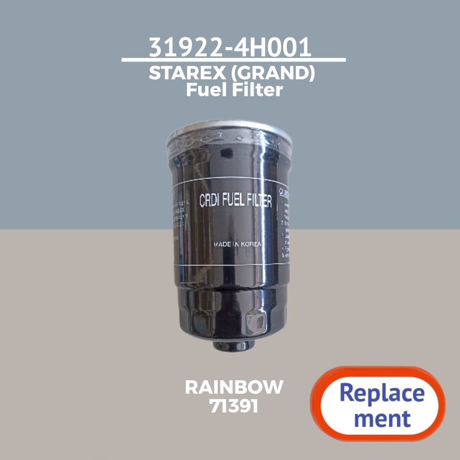 319224H001 Fuel Filter for HYUNDAI Starex (Grand) [Replacement] Part ...