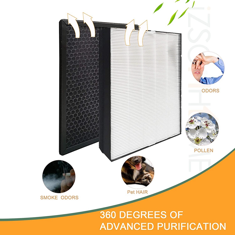 PUREBURG Vervangende HEPA-filter actieve koolfilterset, compatibel