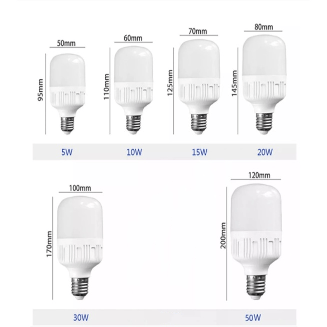 LED Bulb 5w 10w 15w 20w 30w 50W Energy Saving E27 High Power 6500k ...