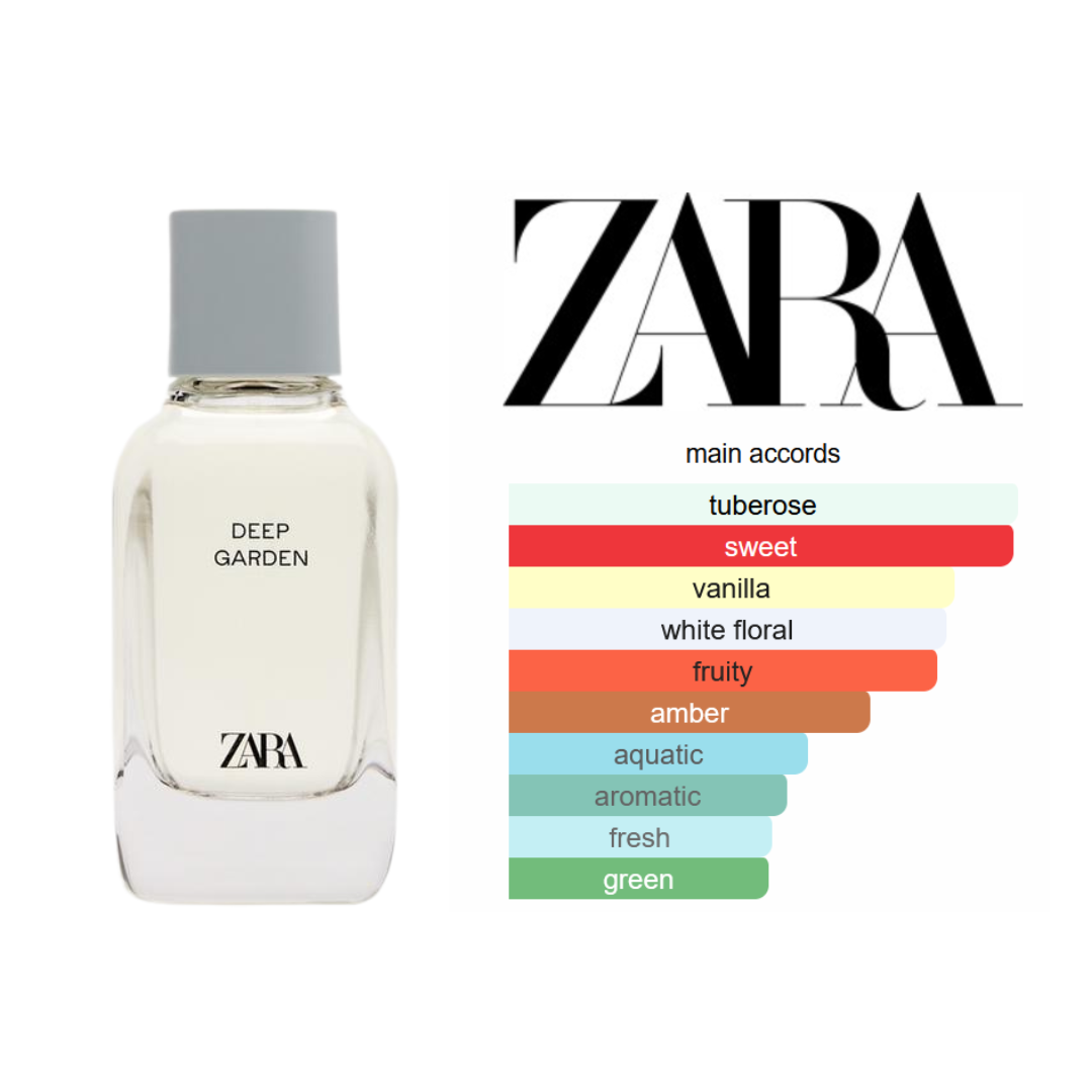 Zara Deep Garden Eau de Parfum (100ml) Lazada PH