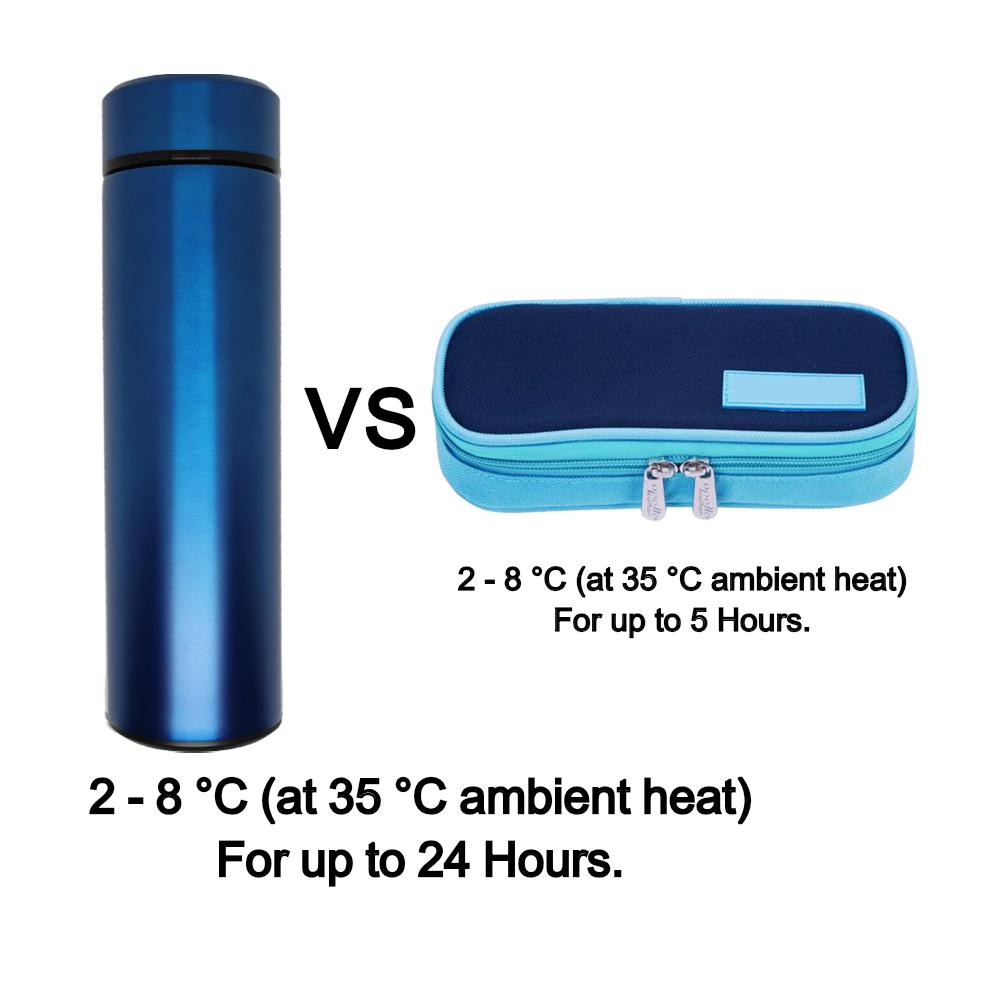 Insulin / Medicine Cooler Case (Blue) Insulin Cooler Medicine Cooler