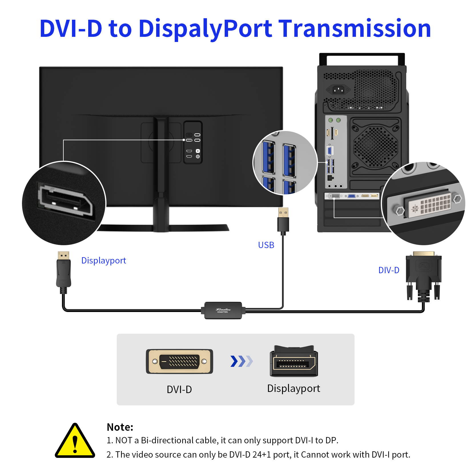 Active DVI to Displayport Converter with USB Power DVID in to DP Out