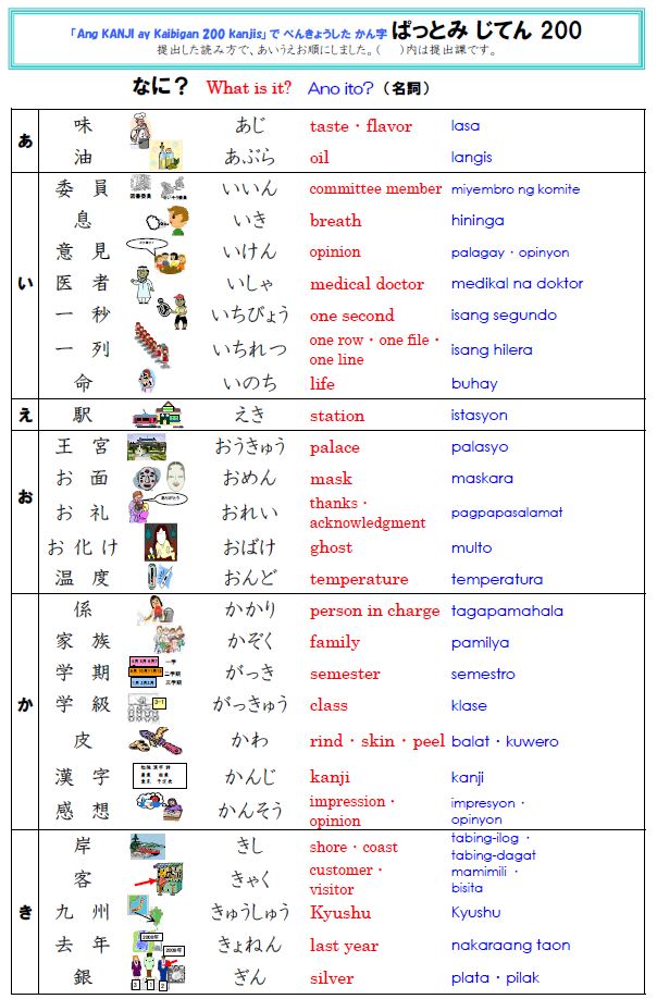 Kanji & Vocabulary with Picture - Japanese with English & Tagalog (7pcs ...