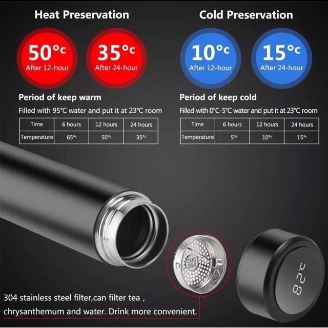 LV 11 Thermal Tumbler LED Touch Display Temperature Stainless