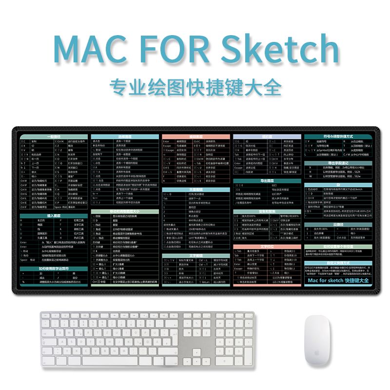 Apple Computer Mouse Pad Oversized Shortcut Key Encyclopedia Office