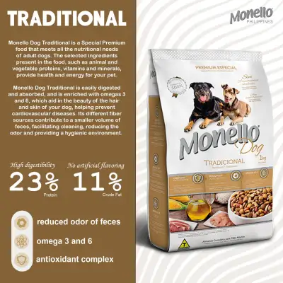 Monello Traditional Dog Food for Adult 1kg