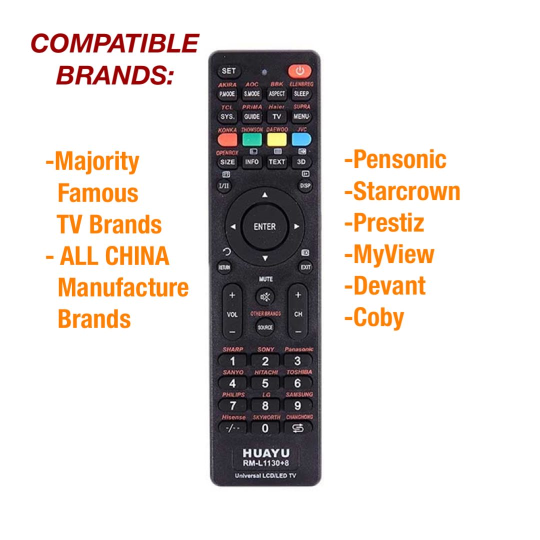 Remote for Pensonic LED TV / Pensonic 1316 1911 1916 2216 2416 3016