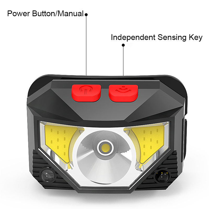 BUCKLOS Powerfull Headlamp Rechargeable LED Headlight Waterproof Sensor Flashlight Camping Torch Light with USB Flash Lamp Lantern