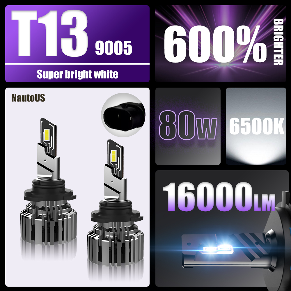 9005/HB3 LED Headlights Bulbs 80W 16,000LM Super Bright Cool White Led  Lights Replacement Kit
