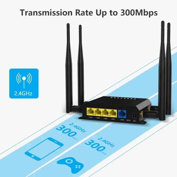 Wifi Router 4g 3g Modem With Sim Card Slot Access Point Openwrt 128mb For Car Bus 12v Gsm 4g Lte Usb Router Wireless We826 T2 Lazada Singapore