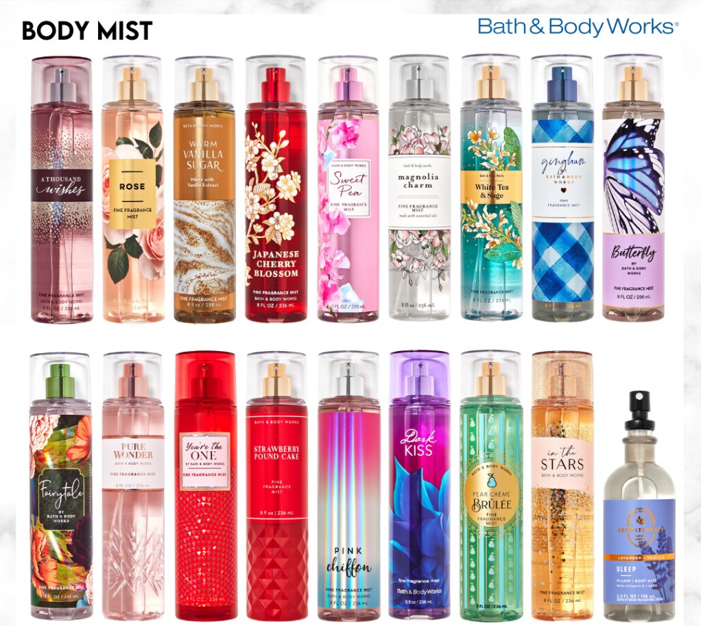 Fragrance Spray List Of Scents Perfume The Best Bath Body Works