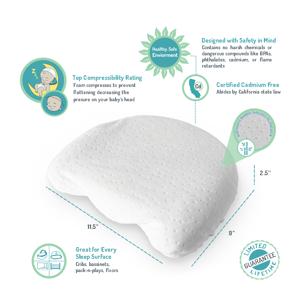 Organic Bamboo Baby Pillow Flat Head Prevention Memory Foam Breathable head  Shaping Pillow Ergonomic plagiocephaly Newborn