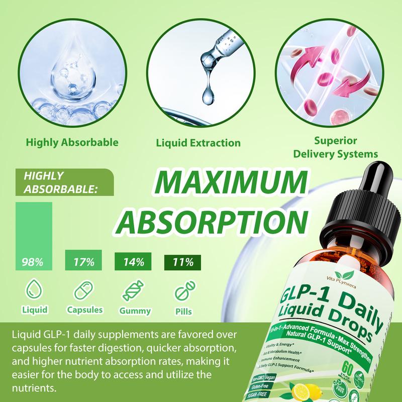GLP-1 Supplement Liquid Drops, GLP 1 Activated Fiber, with 800 mg  Berberine, Ceylon Cinnamon, Green Tea, Bromelain, Natural GLP-1 Support Gut  and Digestive Health Immune and Energy Support-zengding | Daraz.lk
