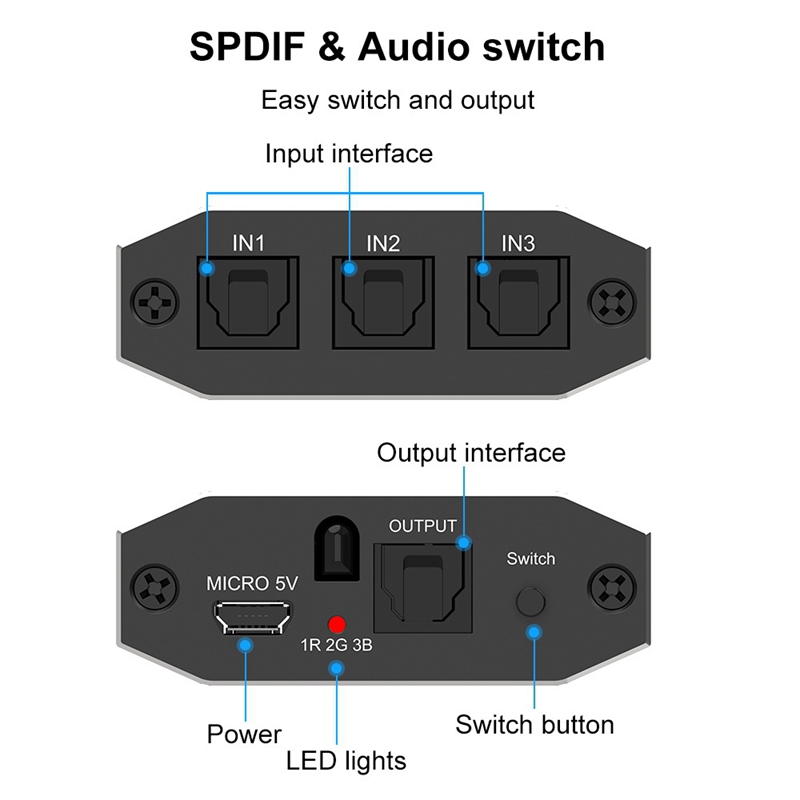 FSU Spdif & Audio Switch 3 in 1 Out Optical Splitter Toslink Digital Optical Audio Switch 3X1 Adapter for Hdtv Dvd Ps4 Xbox