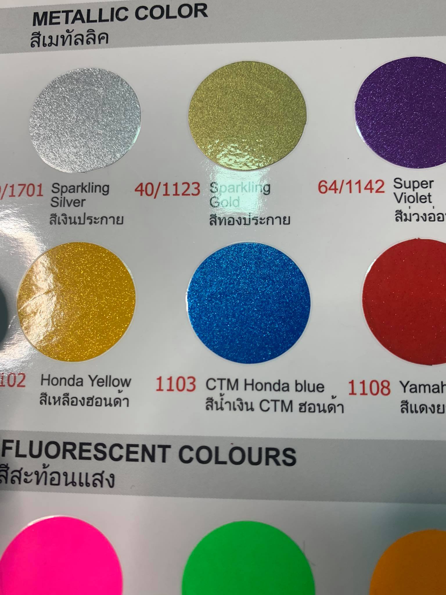 Samurai paint Color Code: 1103 CTM HONDA BLUE Lazada PH