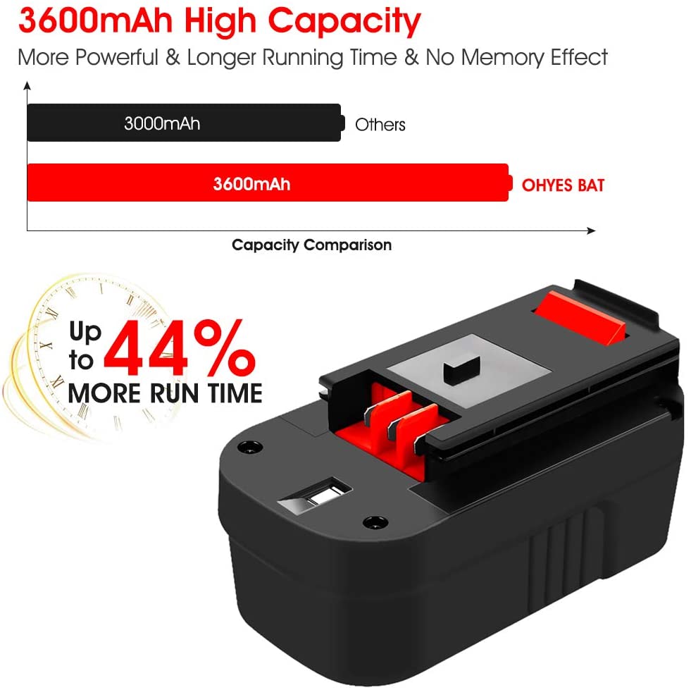 orstaimer 3.6mah decker 18v replacement battery for decker hpb18 244760-00  a1718 fsb18 black and decker 18 volt cordless tool