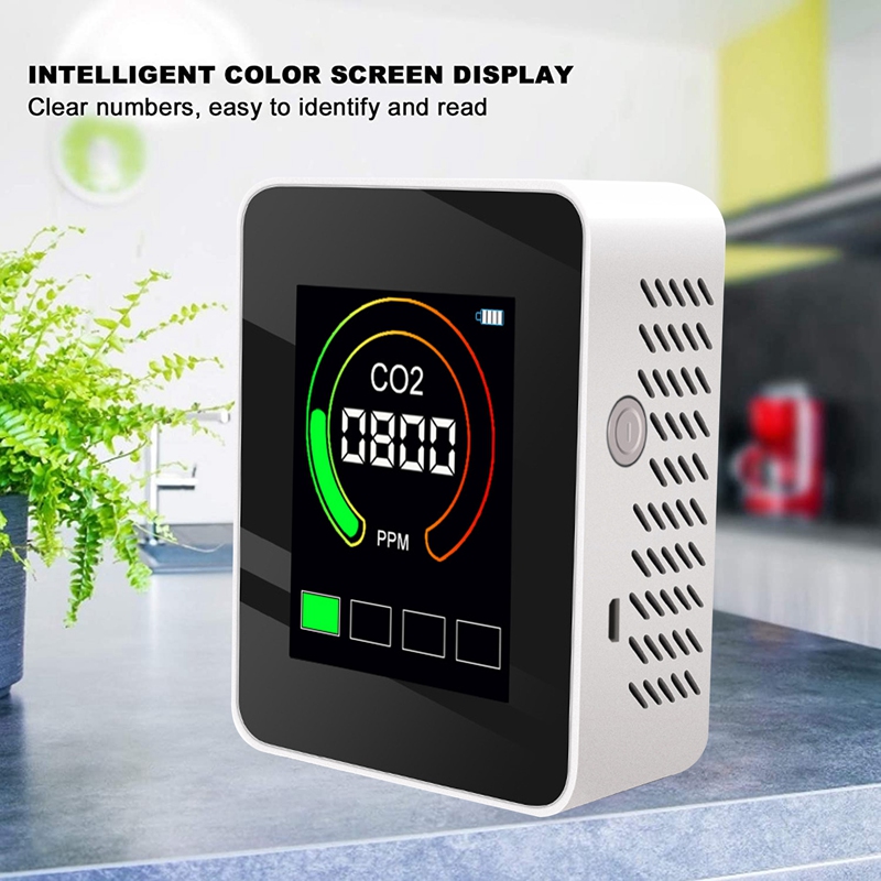 CO2 Meter CO2 Detector Air Quality Monitor Carbon Dioxide Detector LCD Display+Backlight 1200MAh for Home Office