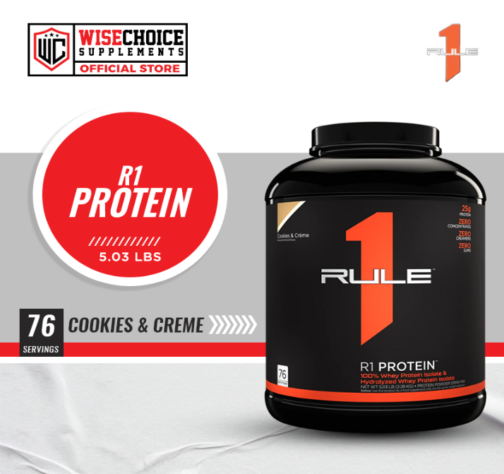 R1 Protein